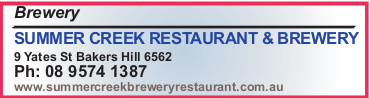 Category listing for Restaurant & Brewery